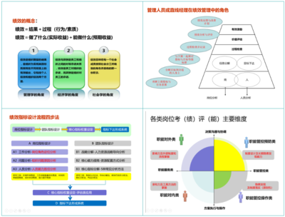湖南中小企業(yè)如何化人力為資源 人力資源信息咨詢的賦能之道